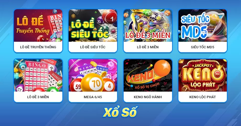 xổ sổ ww88