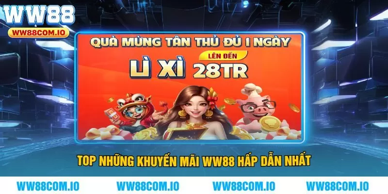 Top Những Khuyến Mãi WW88 Hấp Dẫn Nhất
